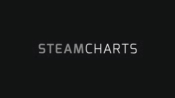 Dustborn steam charts